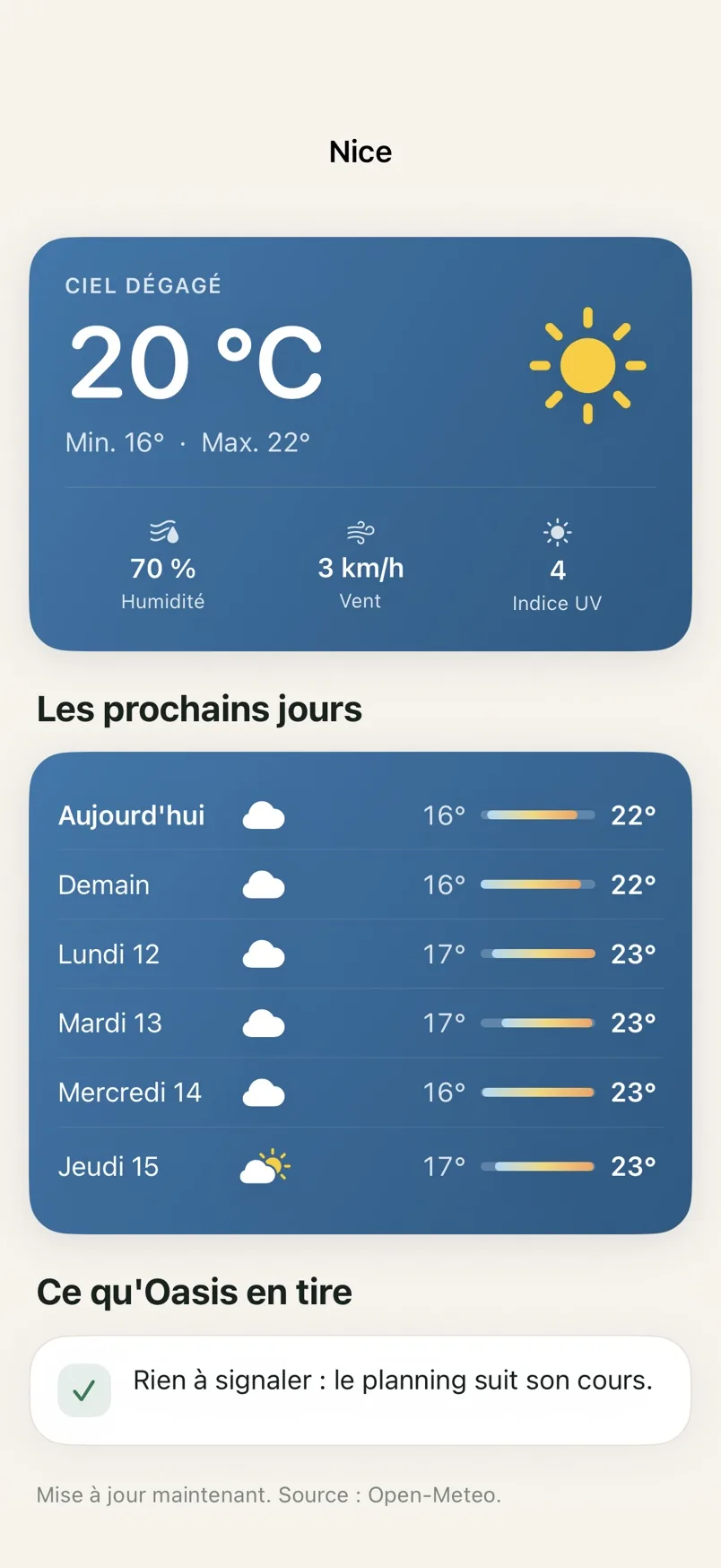La météo du jardin sur six jours dans Oasis Rare.