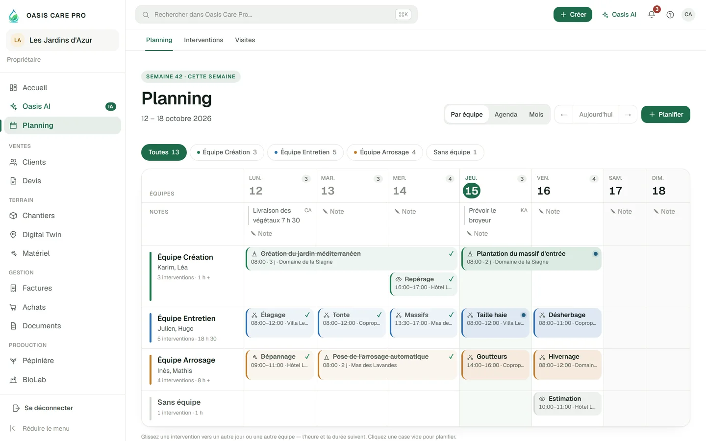 Le planning de la semaine par équipe dans la Web App Oasis Care Pro.